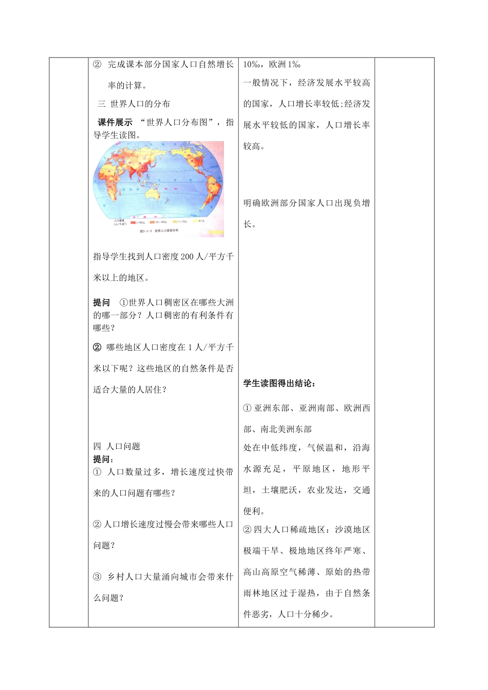 七年级地理上册 第5章 第1节世界的人口教案 （新版）商务星球版-（新版）商务星球版初中七年级上册地理教案_第3页
