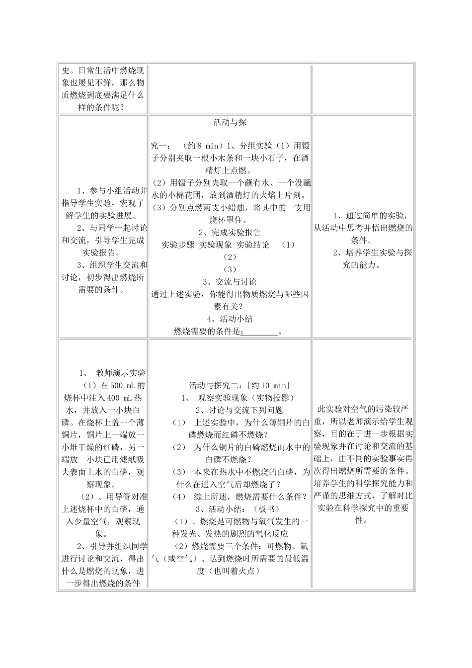 九年级化学 第7章燃烧和灭火教案 人教新课标版_第2页