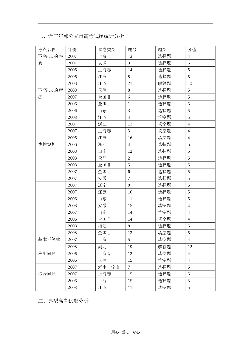 山东省滨州市高三数学教学研讨会专题-不等式_第2页
