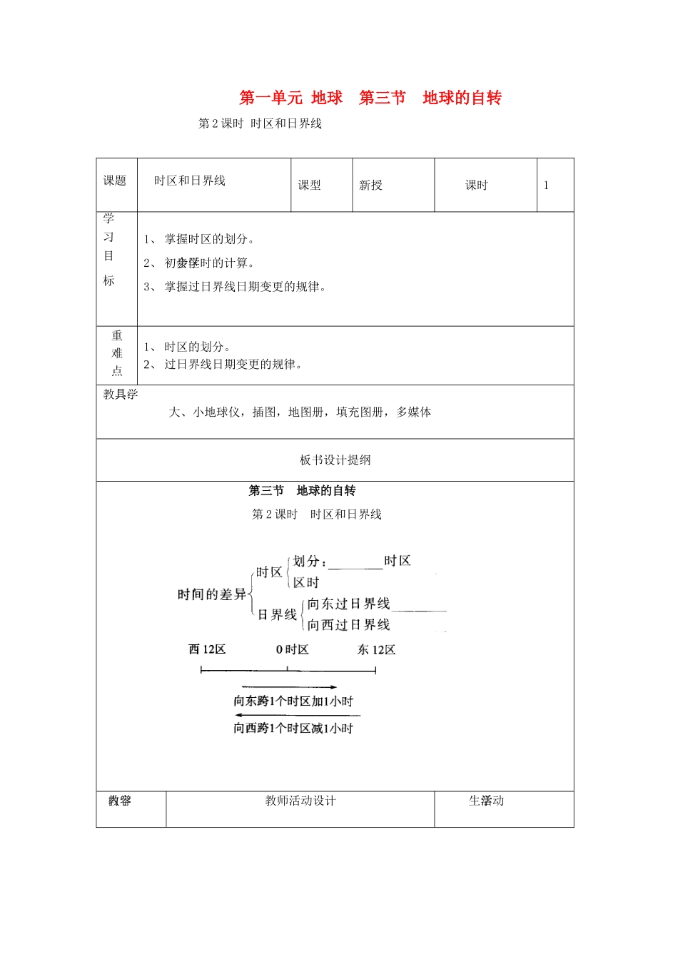 山东省枣庄市第四十二中学2012年秋七年级地理上册《地球的自转》教案 商务星球版_第1页