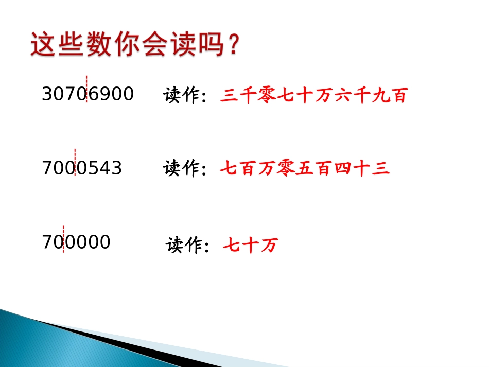 小学人教四年级数学亿以上数的读法-(10)_第2页