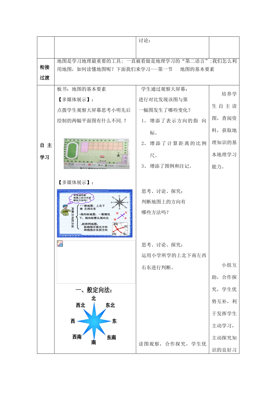 七年级地理上册 2.1《地图基本要素》（第1课时）教案 （新版）商务星球版-（新版）商务星球版初中七年级上册地理教案_第2页