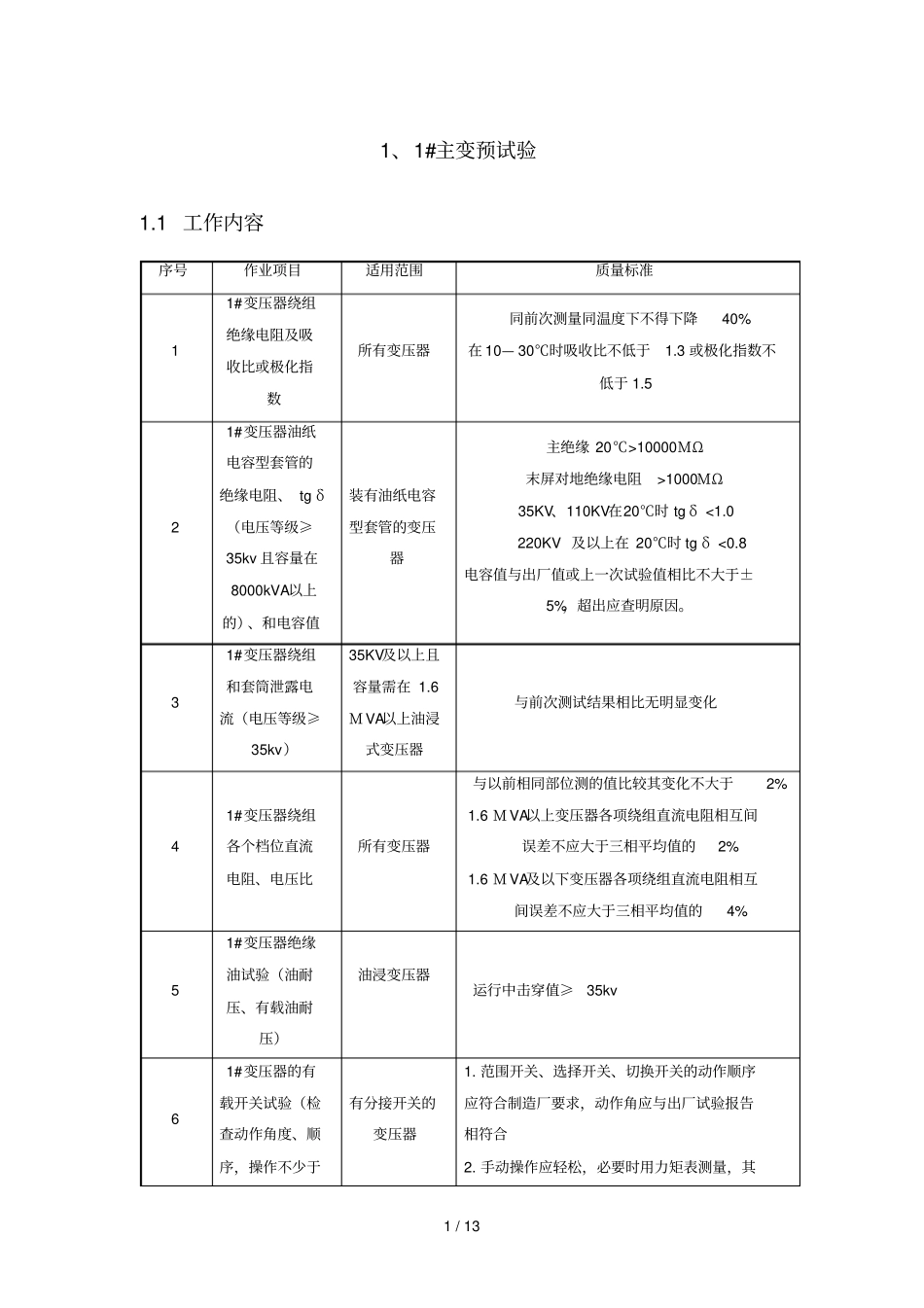 变压器预试技术方案_第1页