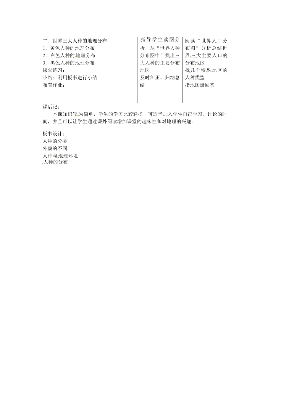 江苏省泗阳实验初中2012年秋七年级地理上册 3.2 世界的人种教案 湘教版_第2页