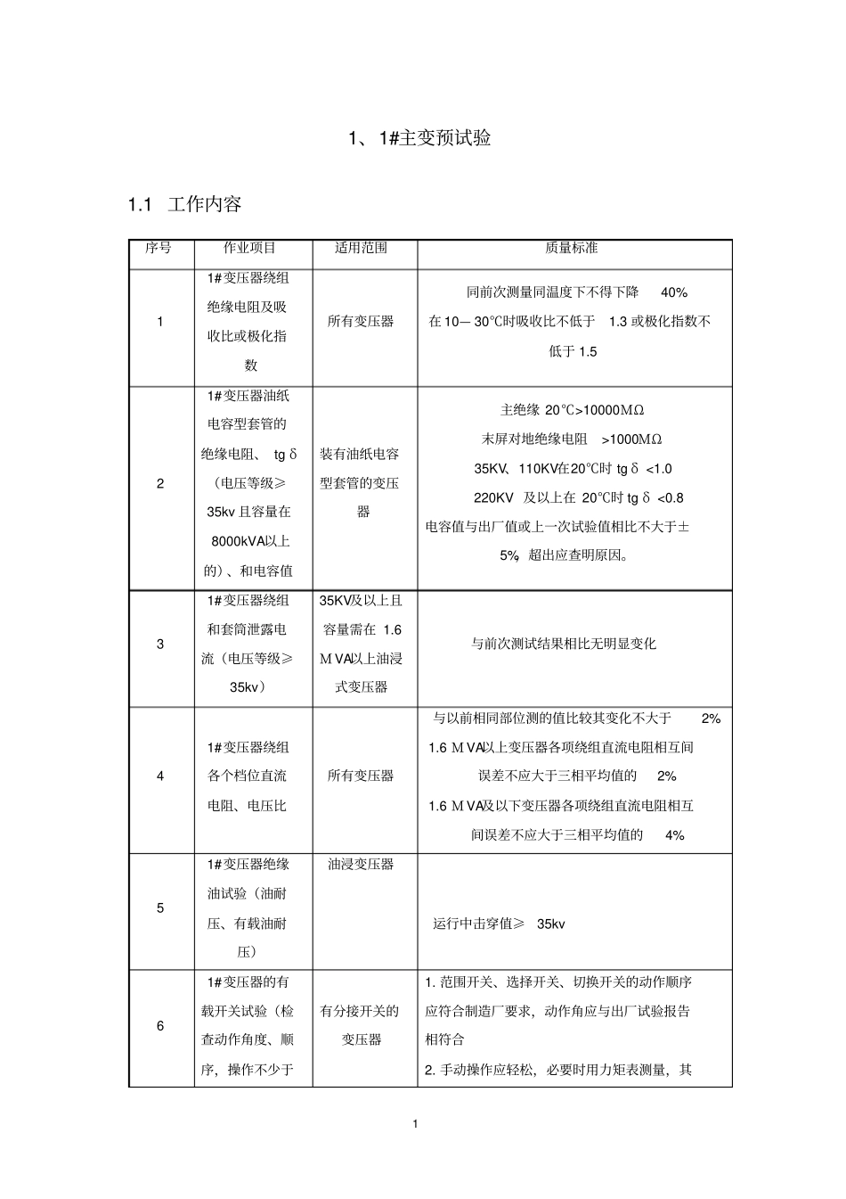 变压器预试方案解读_第1页