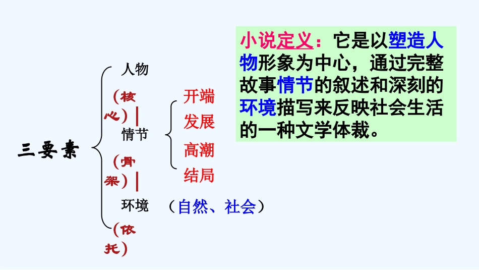 (部编)初中语文人教2011课标版七年级下册23-带上她的眼睛-(2)_第2页