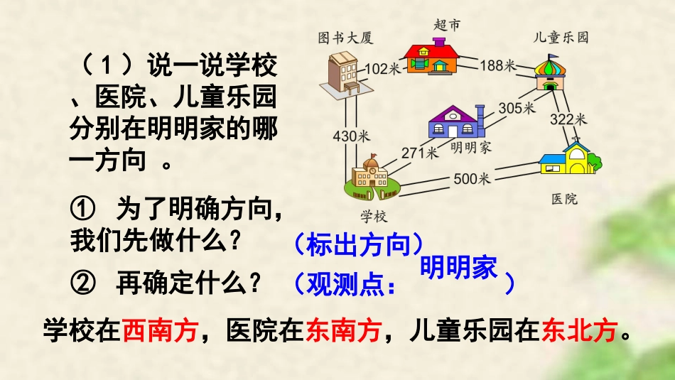 人教2011版小学数学三年级《总复习位置与方向》_第3页