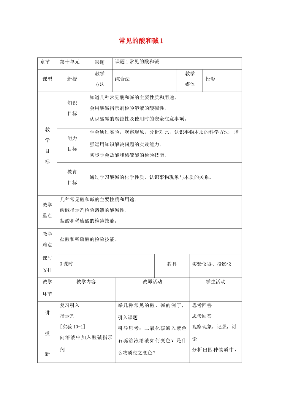 九年级化学 第十单元常见的酸和碱教案（1） 人教新课标版_第1页