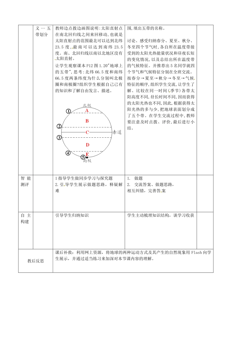 山东省临沭县第三初级中学2012年秋七年级地理上册《1.2地球的运动》教案二 新人教版_第2页