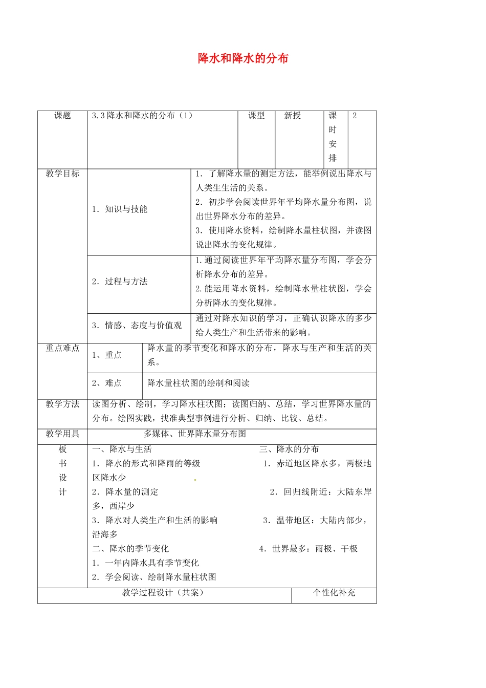七年级地理上册 3.3 降水和降水的分布教案 （新版）新人教版-（新版）新人教版初中七年级上册地理教案_第1页