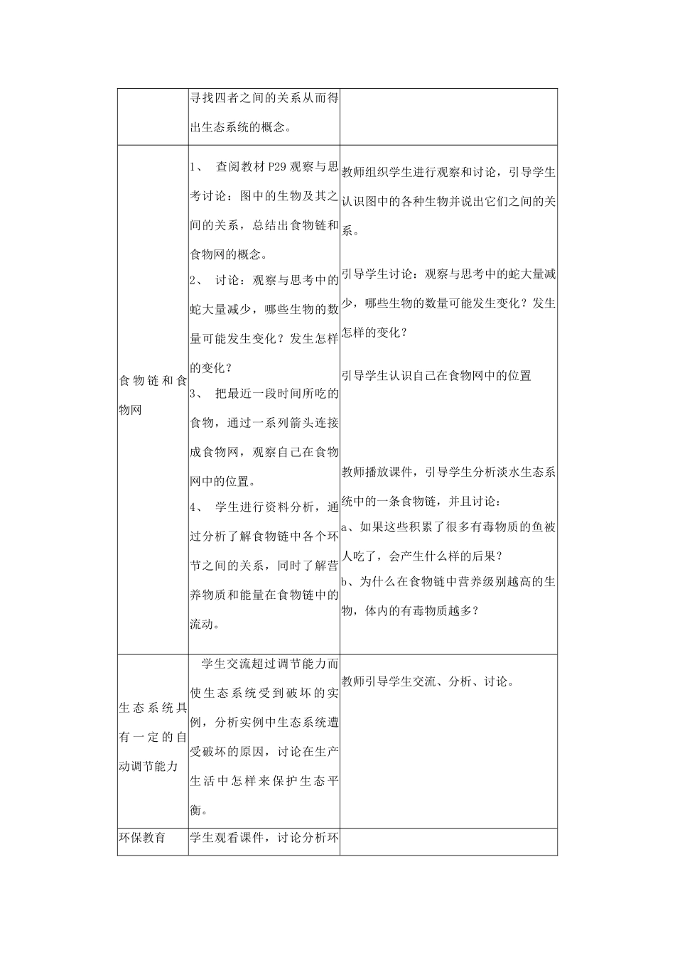 七年级生物《生态系统》教案8_第2页