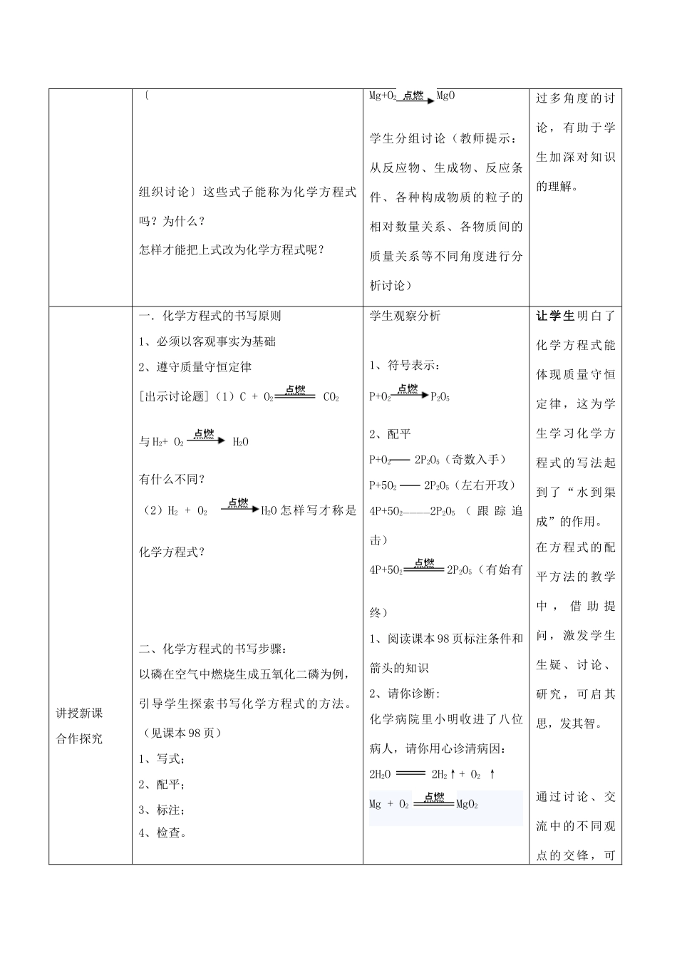 九年级化学上册 第五单元 化学方程式 5.2 如何正确书写化学方程式教学设计 （新版）新人教版-（新版）新人教版初中九年级上册化学教案_第2页
