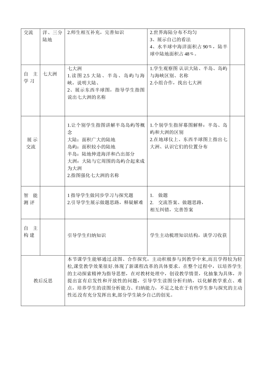 山东省临沭县第三初级中学2012年秋七年级地理上册《2.1大洲和大洋》教案二 新人教版_第2页
