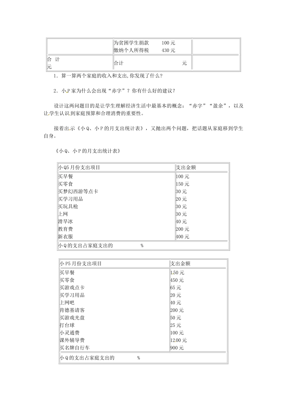 七年级历史与社会下册 6.3《做好“当家人”--妈妈的账本》教案 人教新课标版_第3页