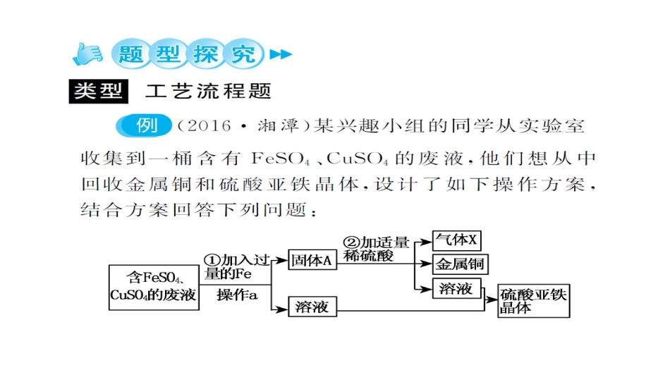 专题复习工艺流程_第3页
