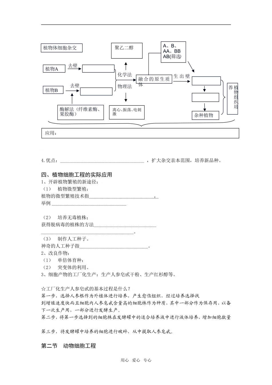 生物细胞工程学案 专题二_第2页