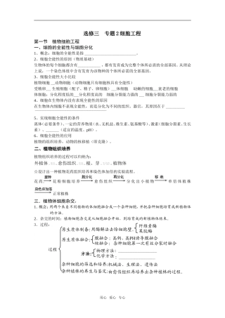 生物细胞工程学案 专题二