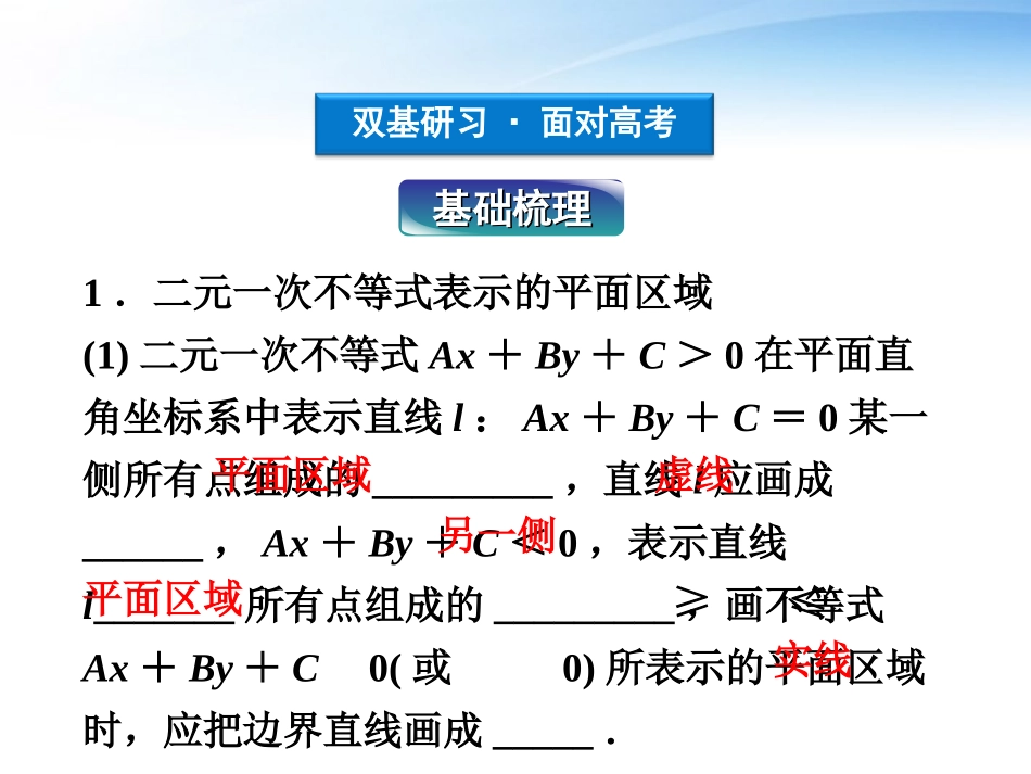 【优化方案】2012届高考数学一轮复习-第6章第二节-二元一次不等式(组)与简单的线性规划问题课件-文-苏教版_第3页