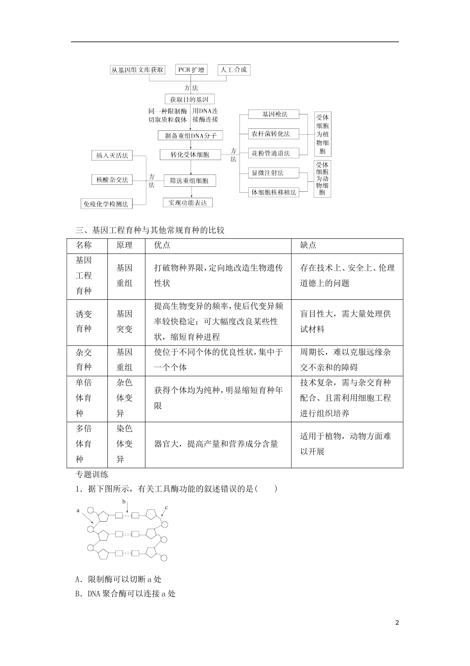 山东省泰安市岱岳区徂徕镇第一中学高中生物 第一章基因工程学案 苏教版选修3_第2页