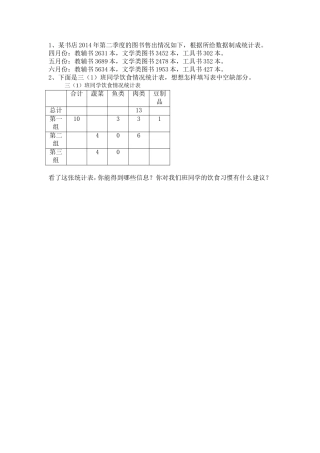 1、某书店2014年第二季度的图书售出情况如下-根据所给数据制成统计表。