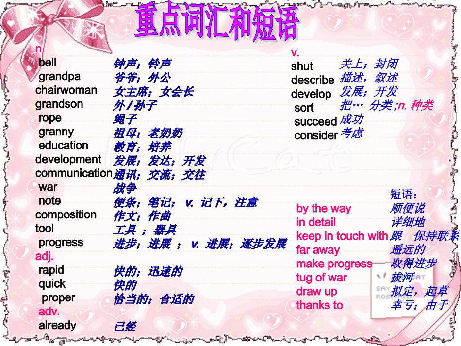 U1T1课本复习_第2页