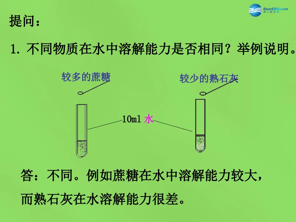 山东省临沂市蒙阴县第四中学九年级化学下册 第九单元 课题2《溶解度》课件1 新人教版_第2页