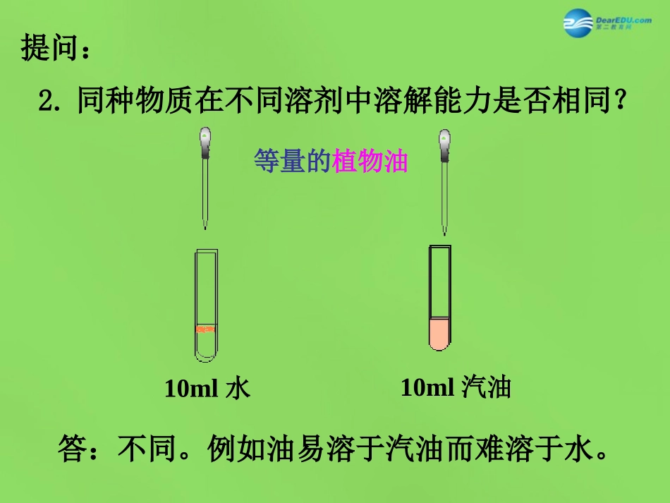 山东省临沂市蒙阴县第四中学九年级化学下册 第九单元 课题2《溶解度》课件1 新人教版_第3页