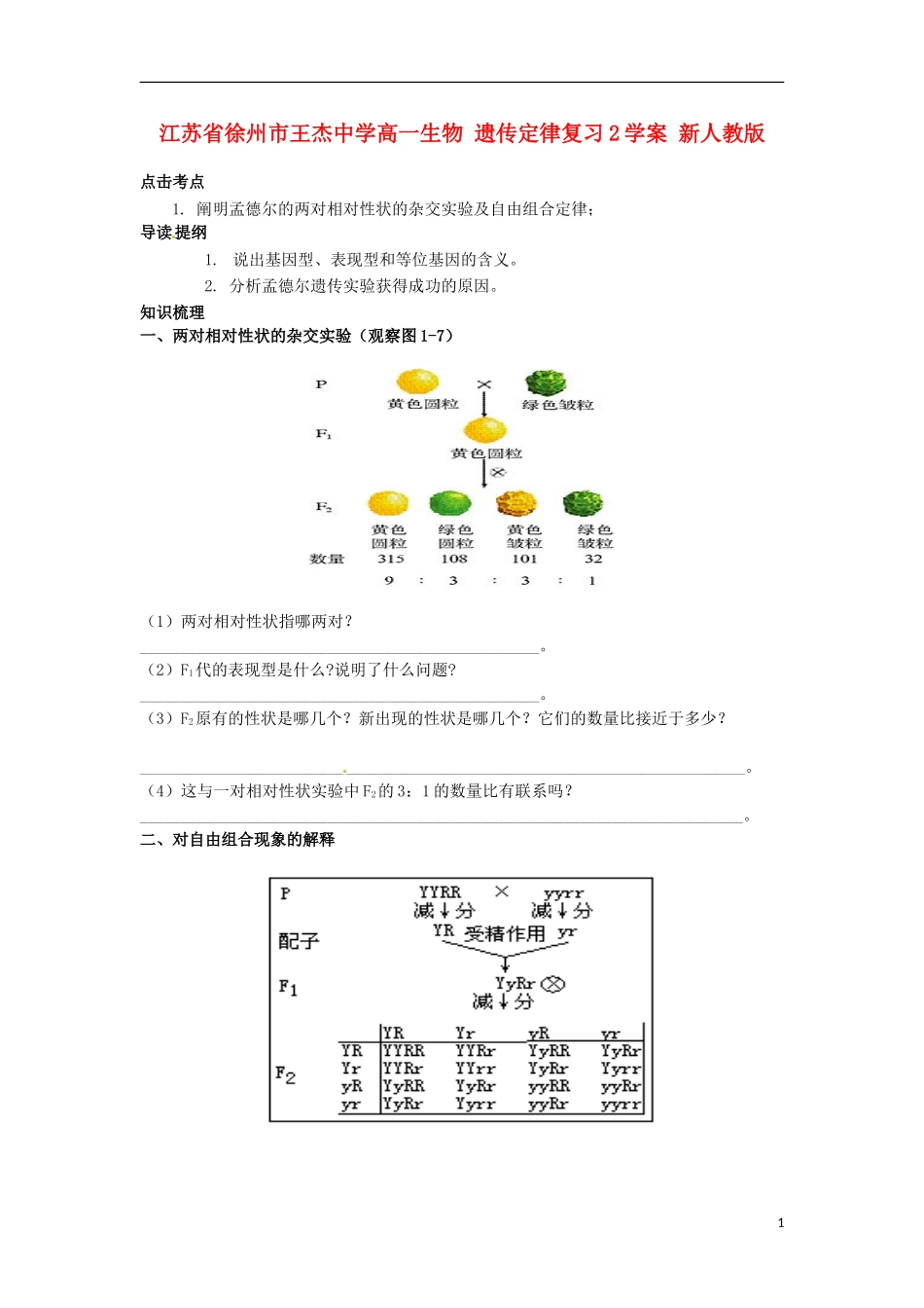 江苏省徐州市王杰中学高一生物 遗传定律复习2学案 新人教版_第1页