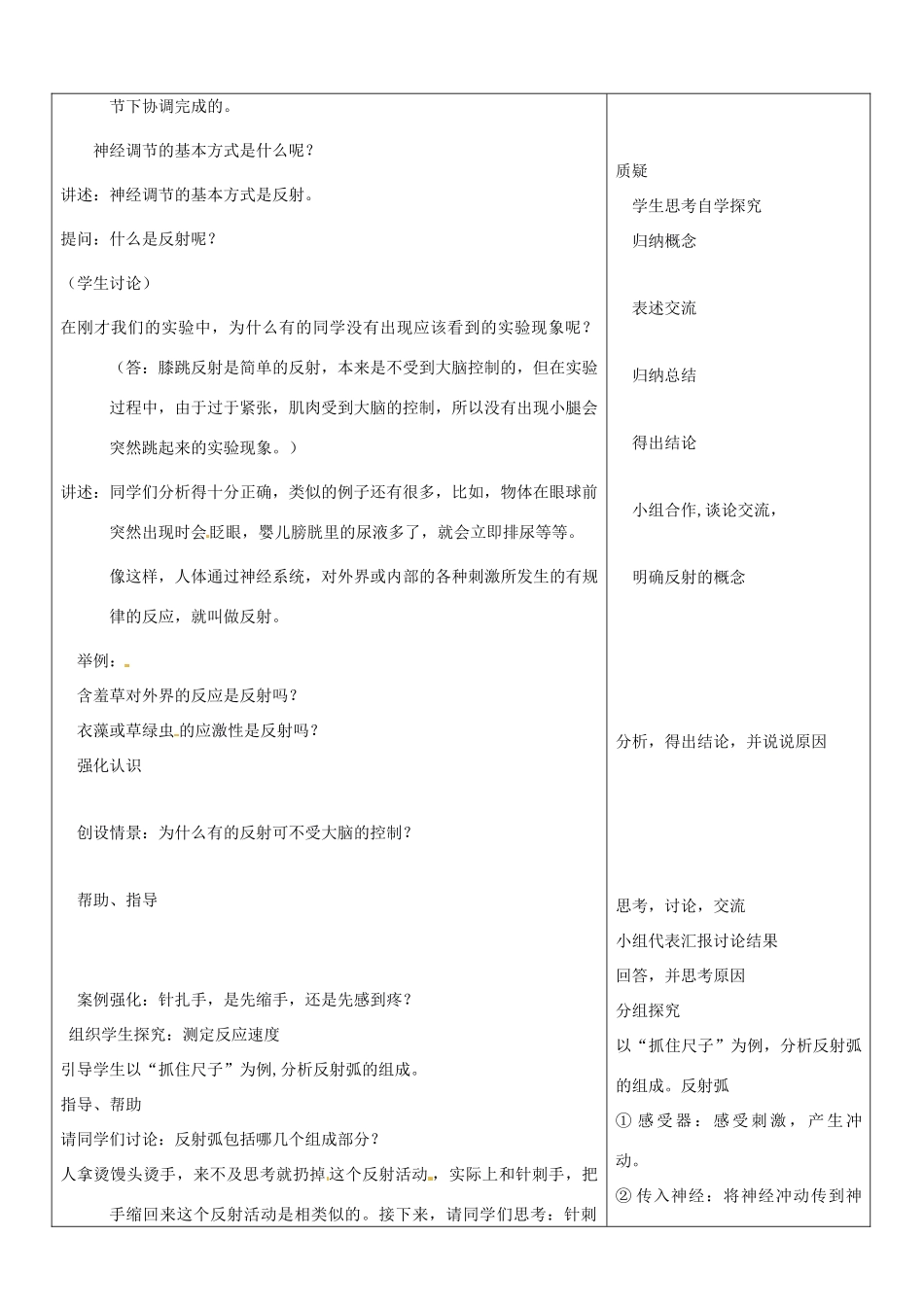 山东省郯城三中七年级生物《神经调节的基本方式》教案 人教新课标版_第2页