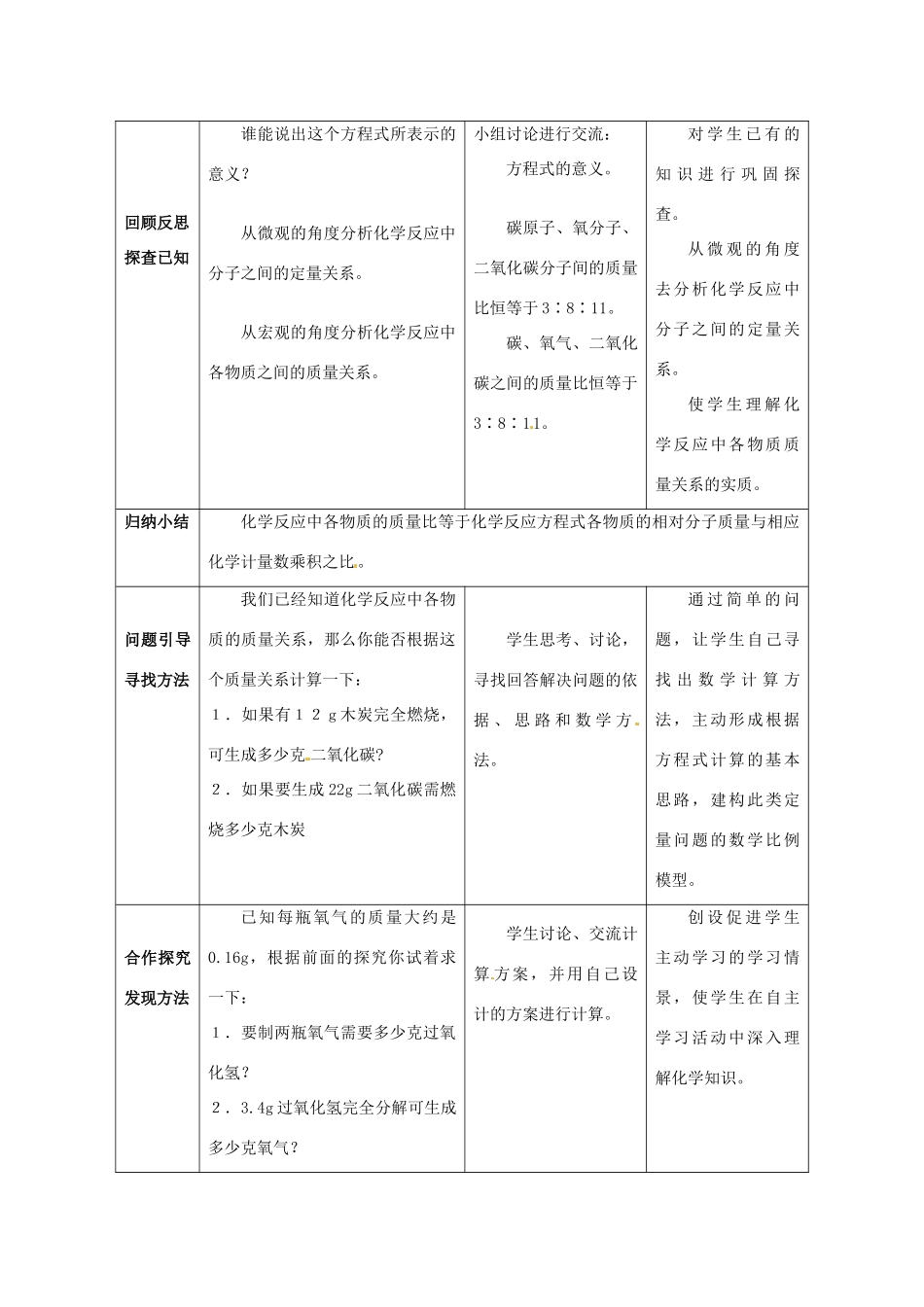 九年级化学 5.4《化学反应中的有关计算》教案 鲁教版_第3页