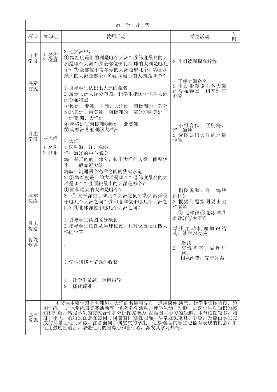山东省临沭县第三初级中学2012年秋七年级地理上册《2.1大洲和大洋》教案一 新人教版_第2页