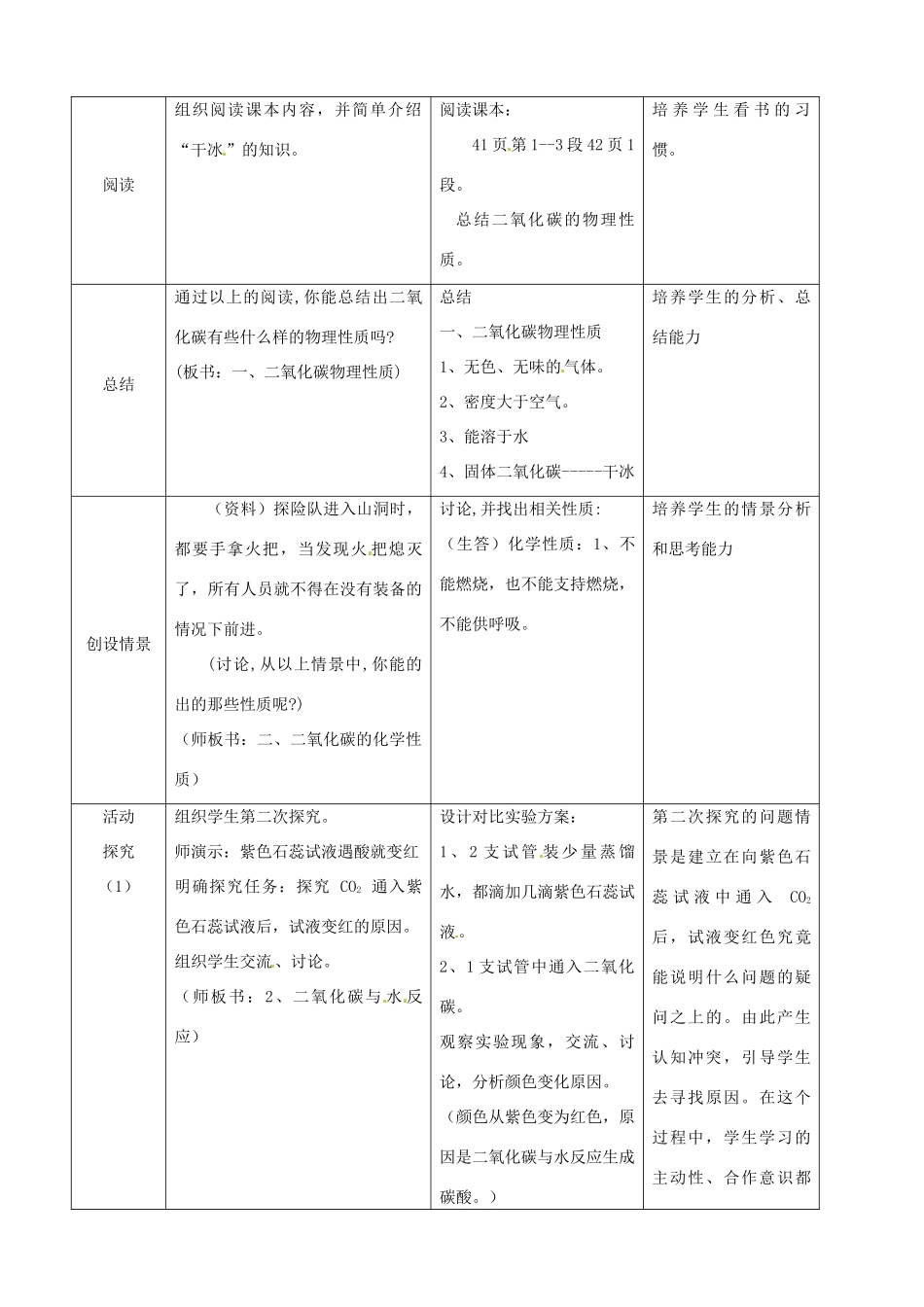 九年级化学 2.3 奇妙的二氧化碳教案2 沪教版_第2页