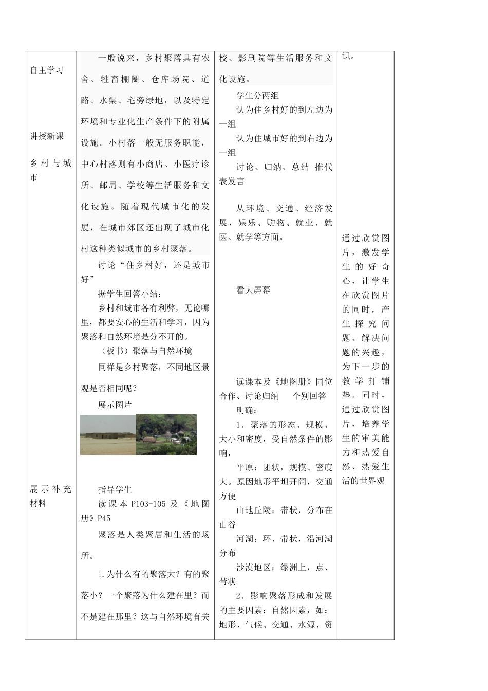 七年级地理上册 第五章 第三节 聚落—人类的聚居地教案 （新版）商务星球版-（新版）商务星球版初中七年级上册地理教案_第3页