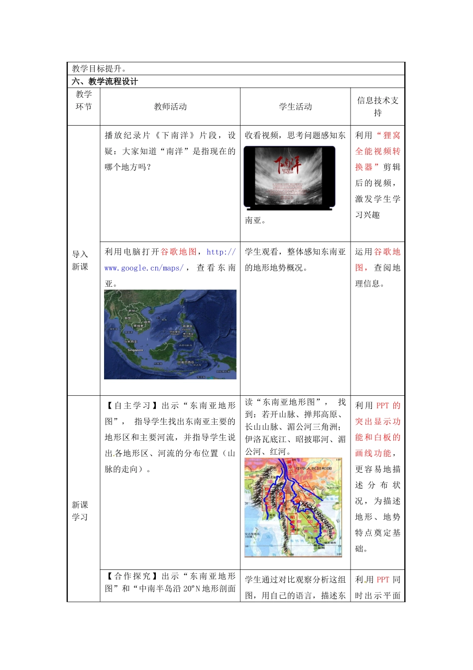 七年级地理下册 7.1 东南亚（二）教学设计 （新版）商务星球版-（新版）商务星球版初中七年级下册地理教案_第2页