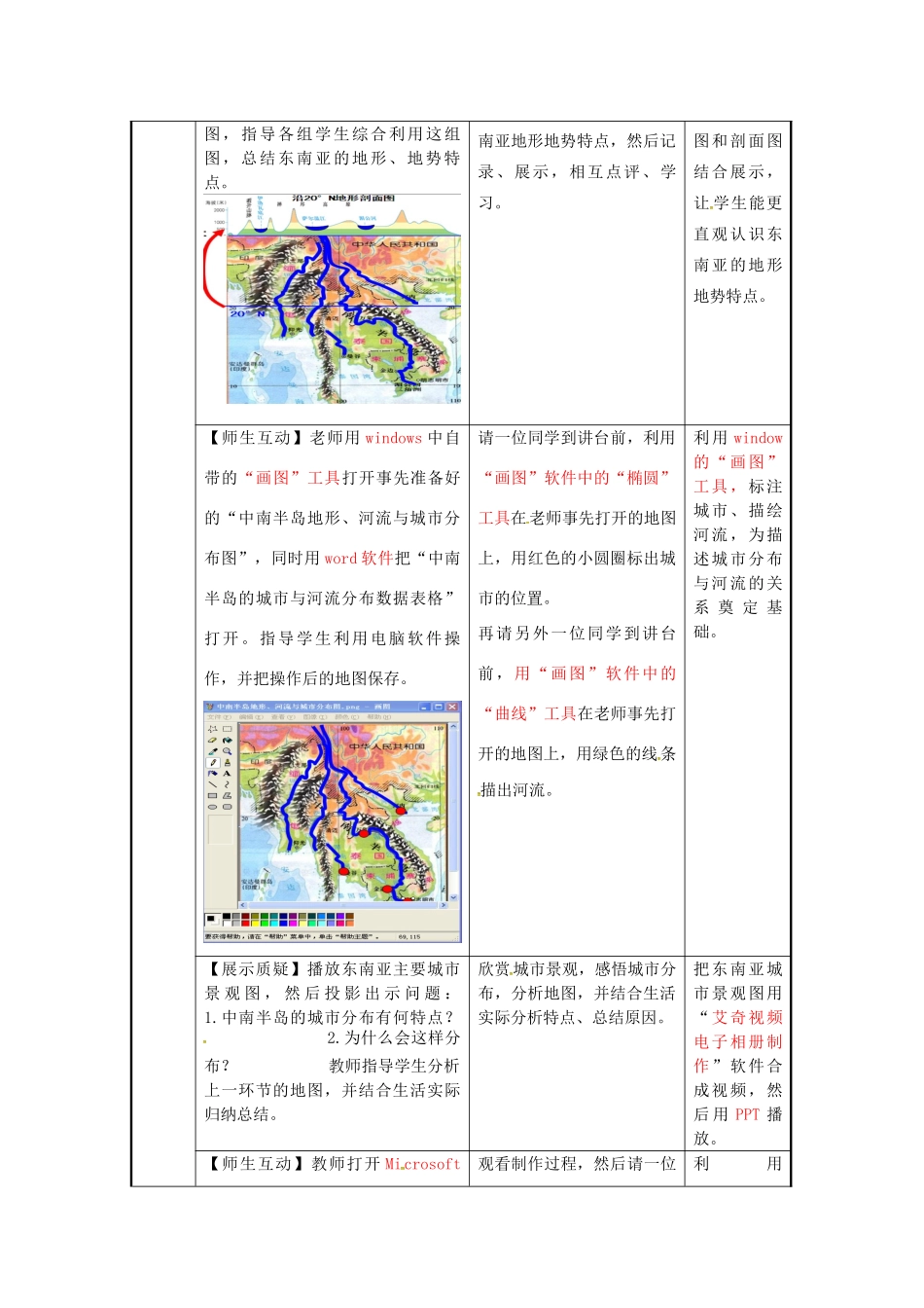 七年级地理下册 7.1 东南亚（二）教学设计 （新版）商务星球版-（新版）商务星球版初中七年级下册地理教案_第3页