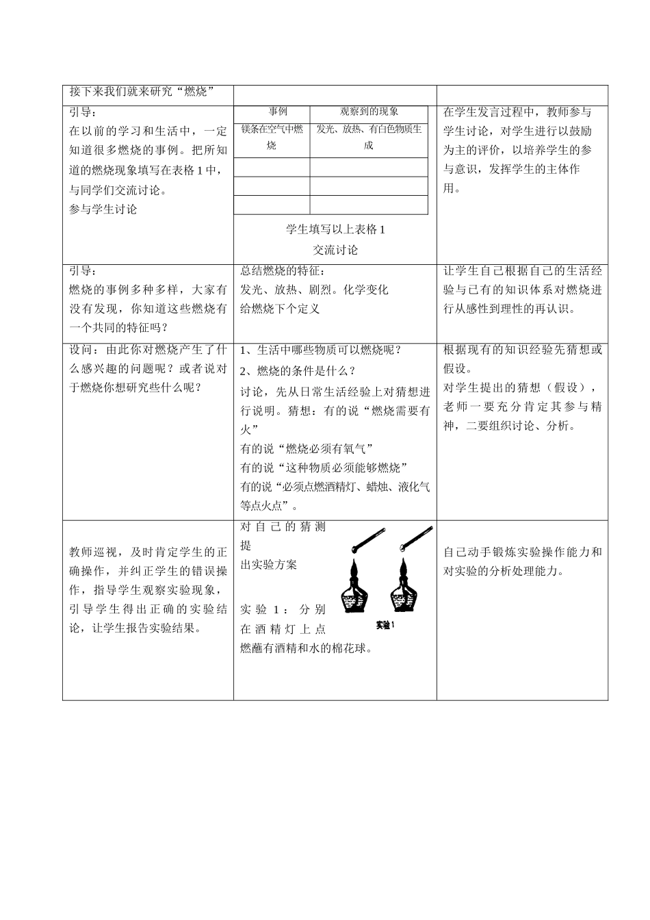 九年级化学《7.1燃烧和灭火》教案（第一课时）人教版_第2页