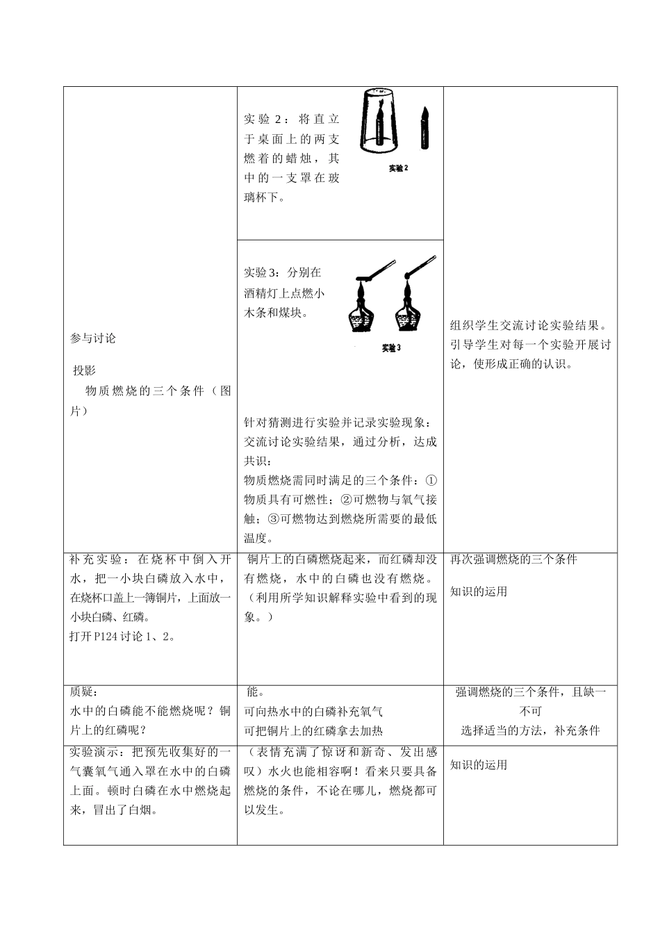九年级化学《7.1燃烧和灭火》教案（第一课时）人教版_第3页