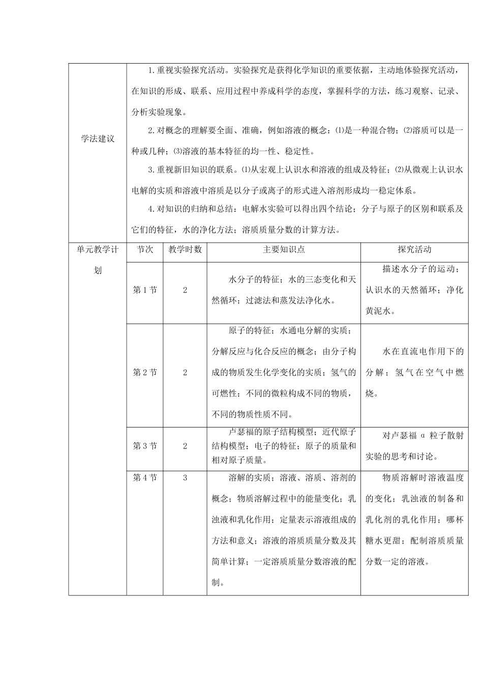 九年级化学上册 第二单元水和溶液教案 鲁教版_第2页