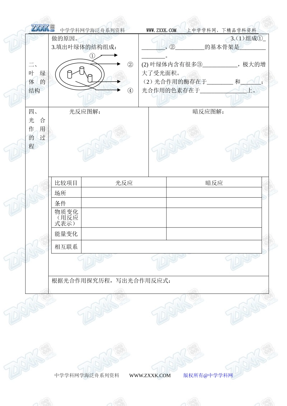 新人教必修1高中生物学案17第5章第4节 能量之源－光与光合作用_第2页