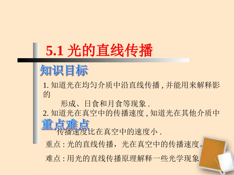 福建省晋江市潘径中学八年级物理上册《光的直线传播》课件-人教新课标版_第2页