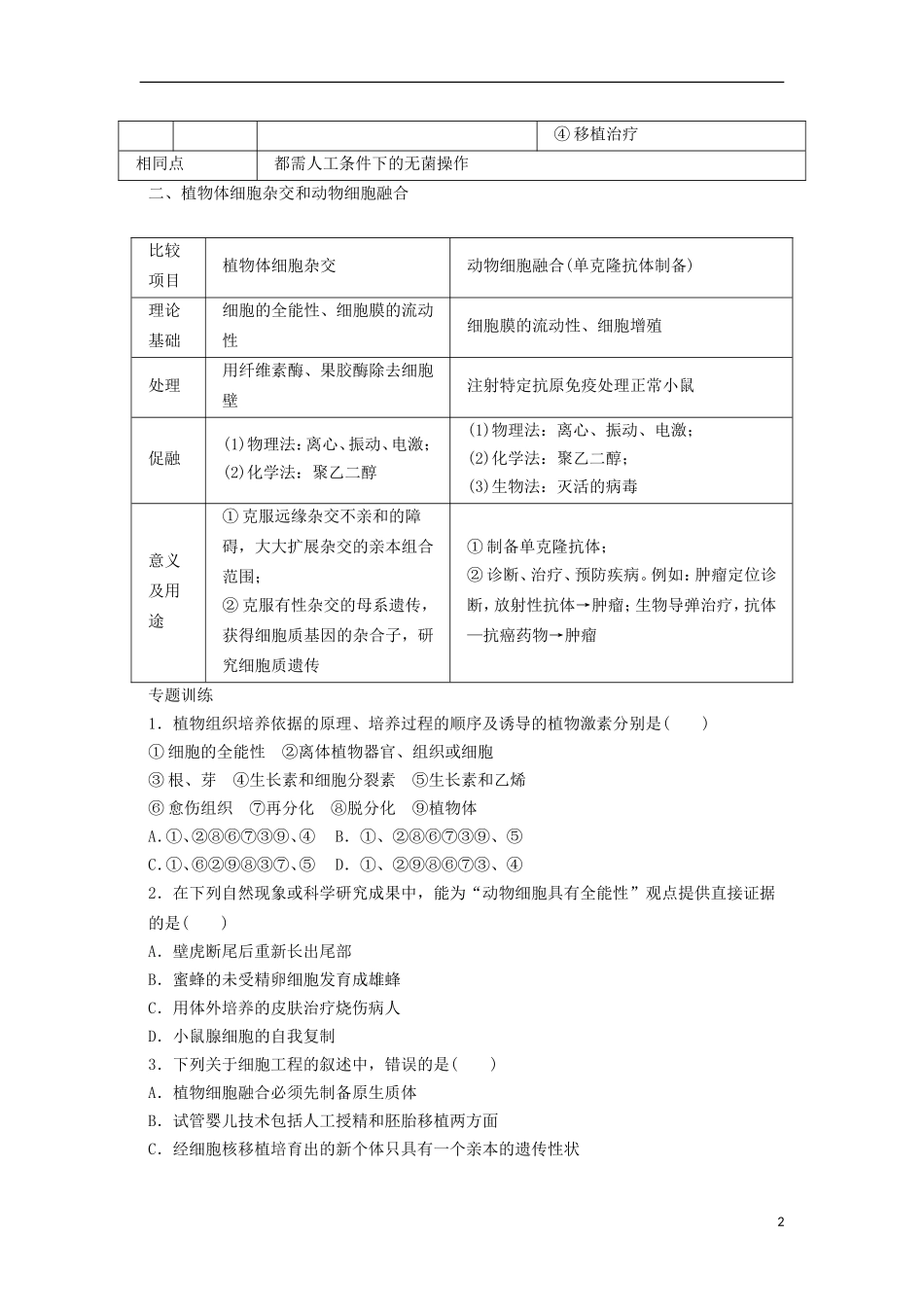 山东省泰安市岱岳区徂徕镇第一中学高中生物 第二章细胞工程学案 苏教版选修3_第2页
