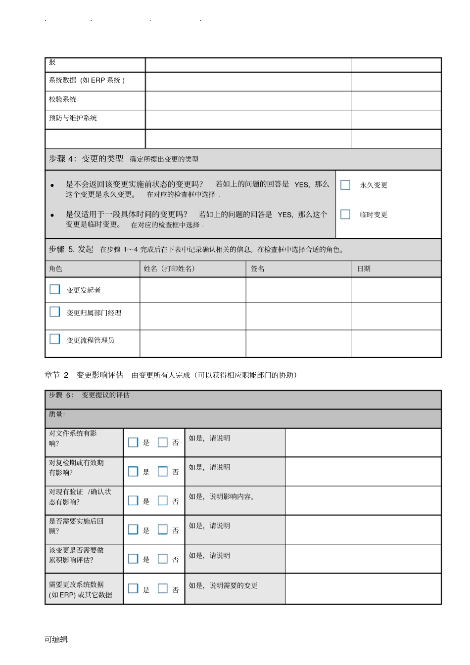 变更控制管理表格模板_第2页