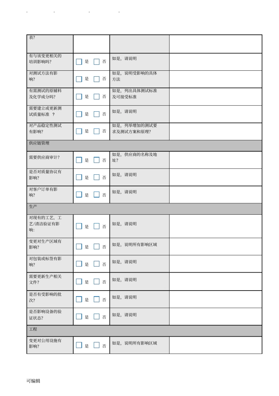 变更控制管理表格模板_第3页