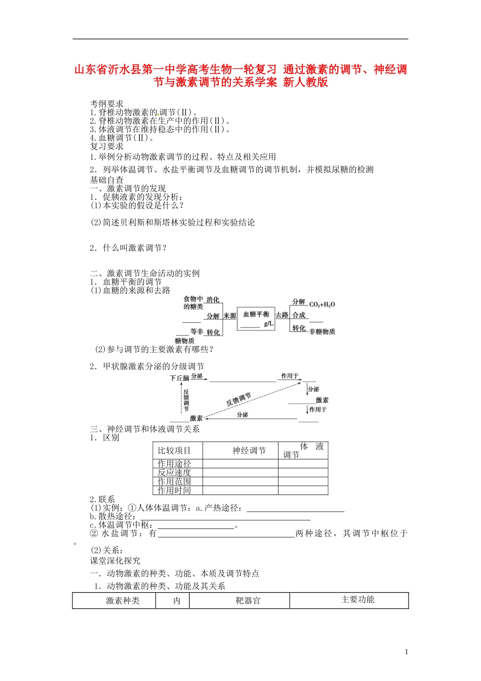 山东省沂水县第一中学高考生物一轮复习 通过激素的调节、神经调节与激素调节的关系学案 新人教版_第1页