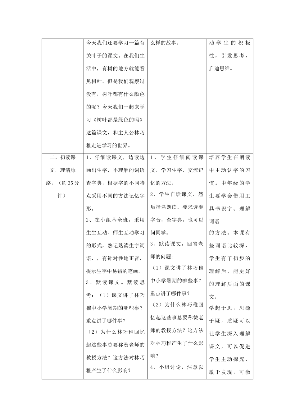四年级语文上册 10.树叶都是绿色的吗（1）教案 语文S版-语文S版小学四年级上册语文教案_第2页