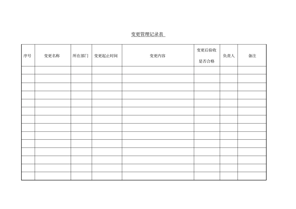 变更管理记录表表格_第1页