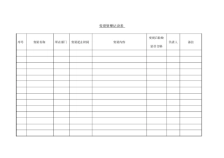 变更管理记录表表格