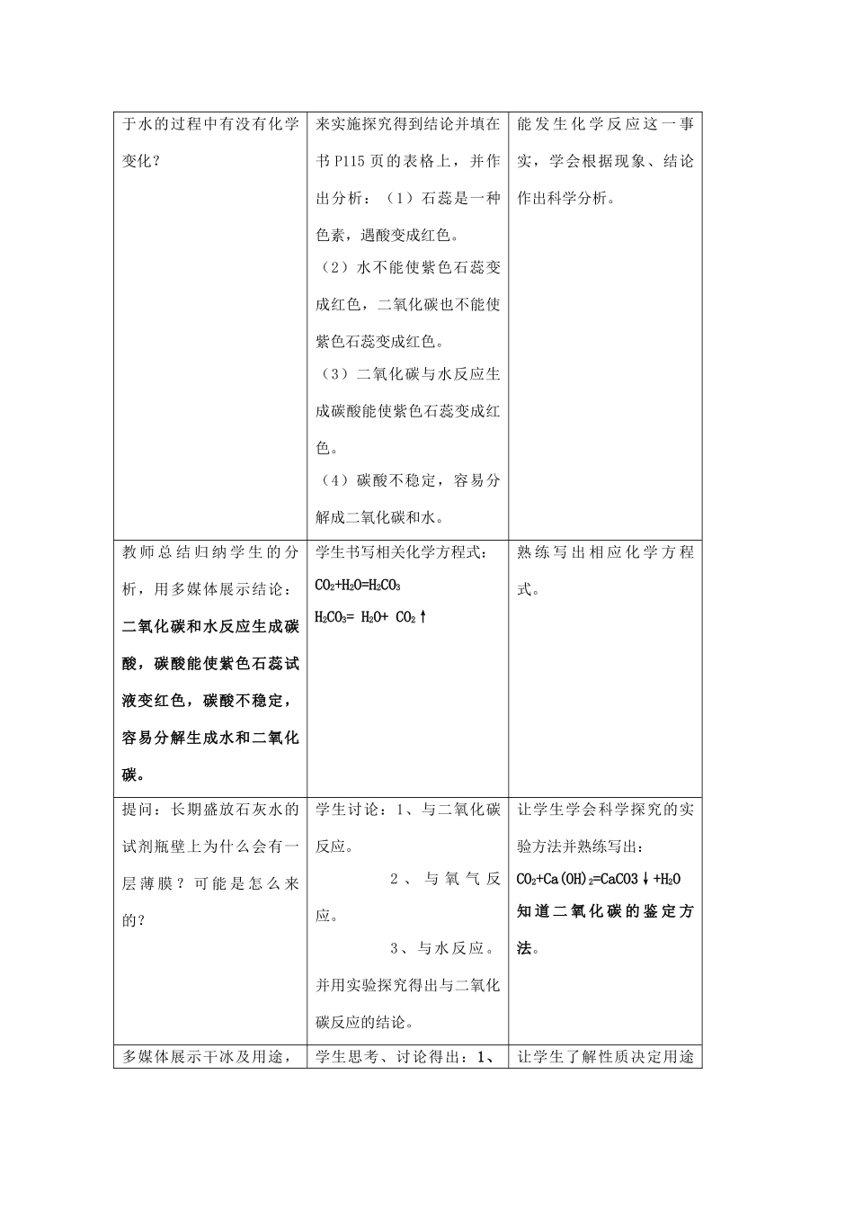 九年级化学上册 6.3 二氧化碳和一氧化碳教案2 人教新课标版_第2页