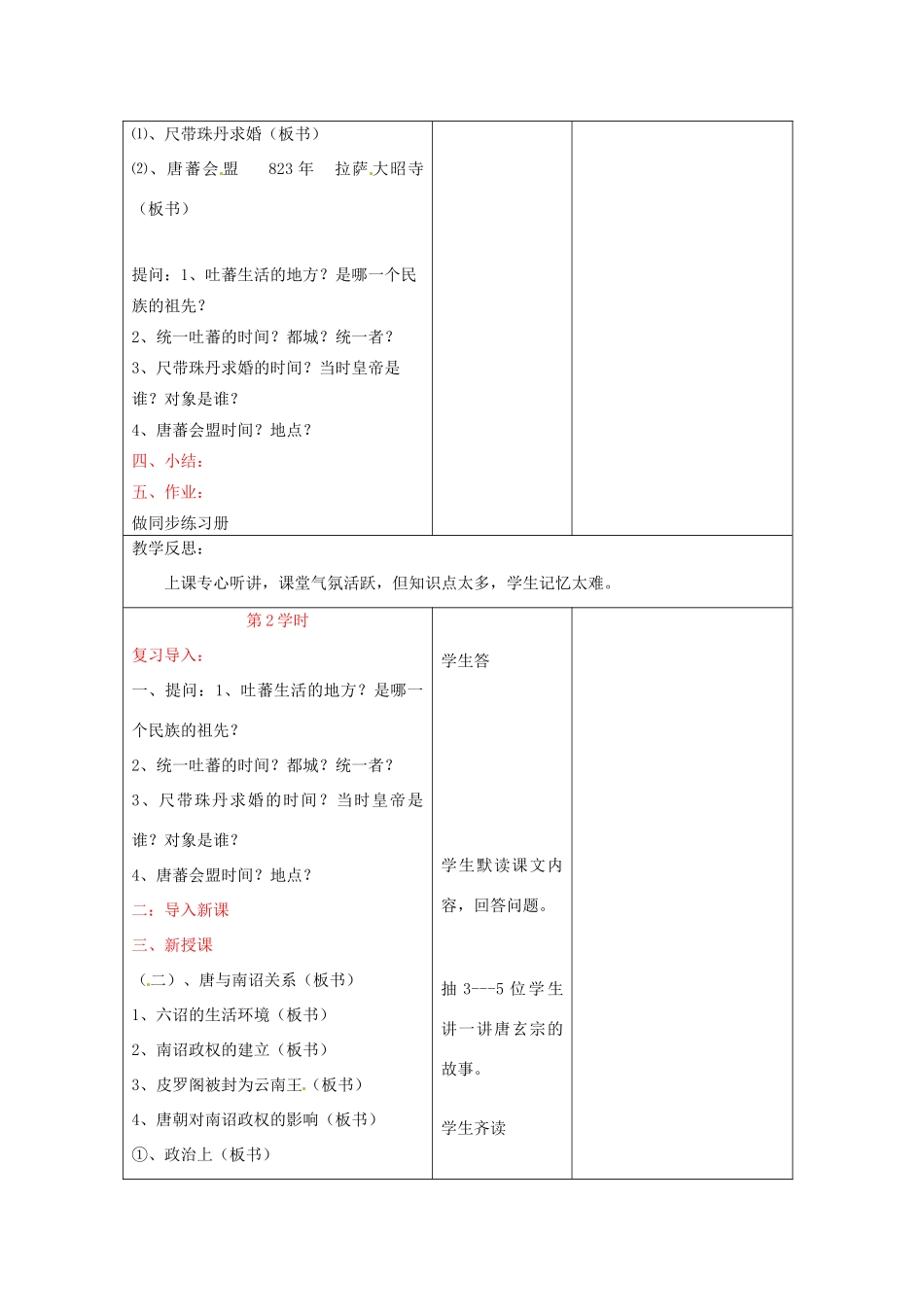七年级历史下册 6.4《唐朝的民族关系》教案 川教版_第2页