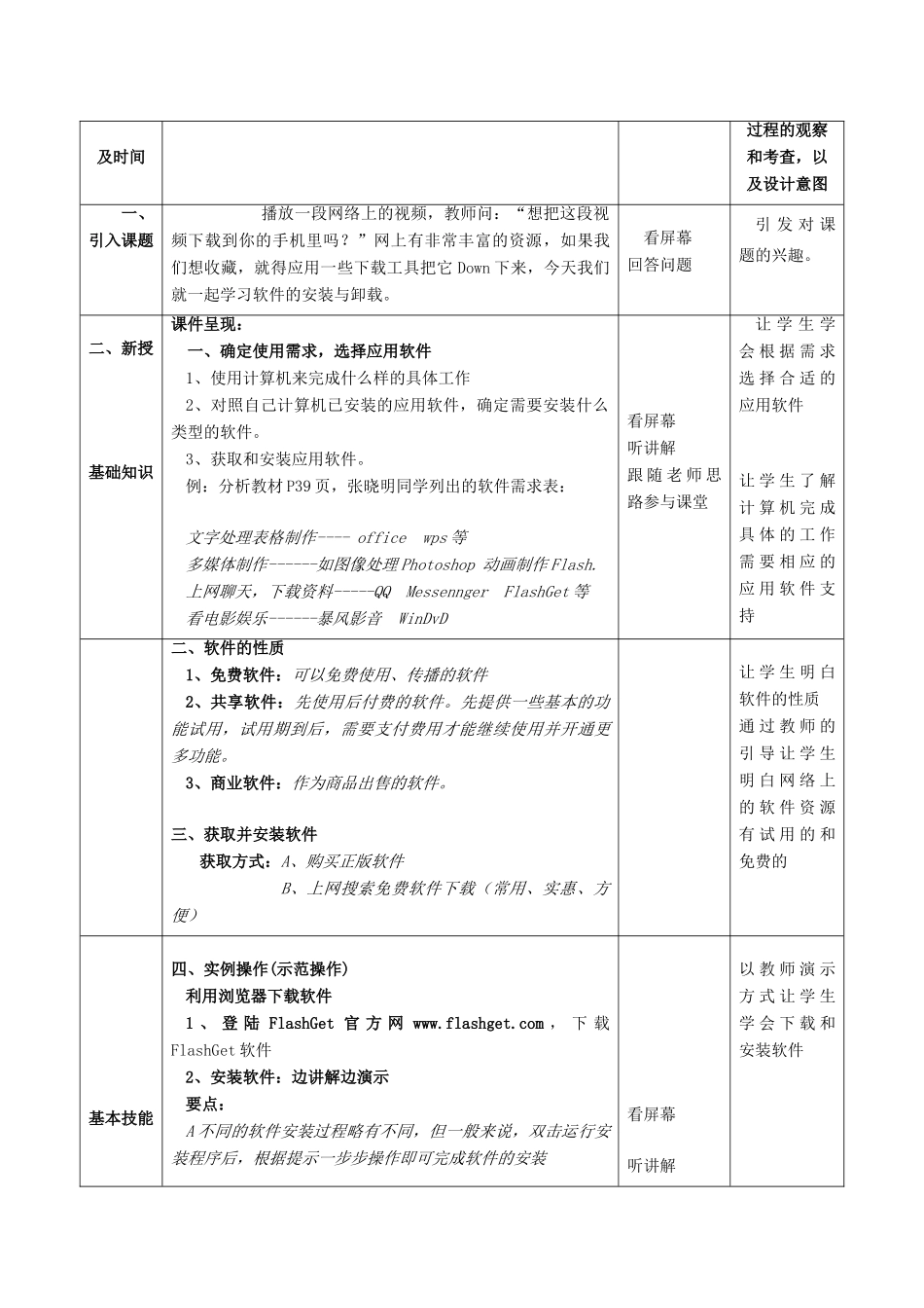 七年级信息技术上册 购置计算机之安装计算机应用软件教案_第2页